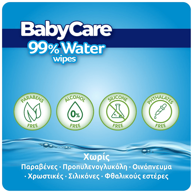 Babycare 99% Water Μωρομάντηλα Double Pack 2x20τεμ