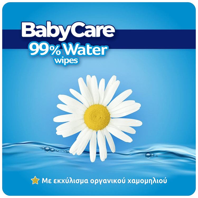 Babycare 99% Water Μωρομάντηλα Double Pack 2x20τεμ