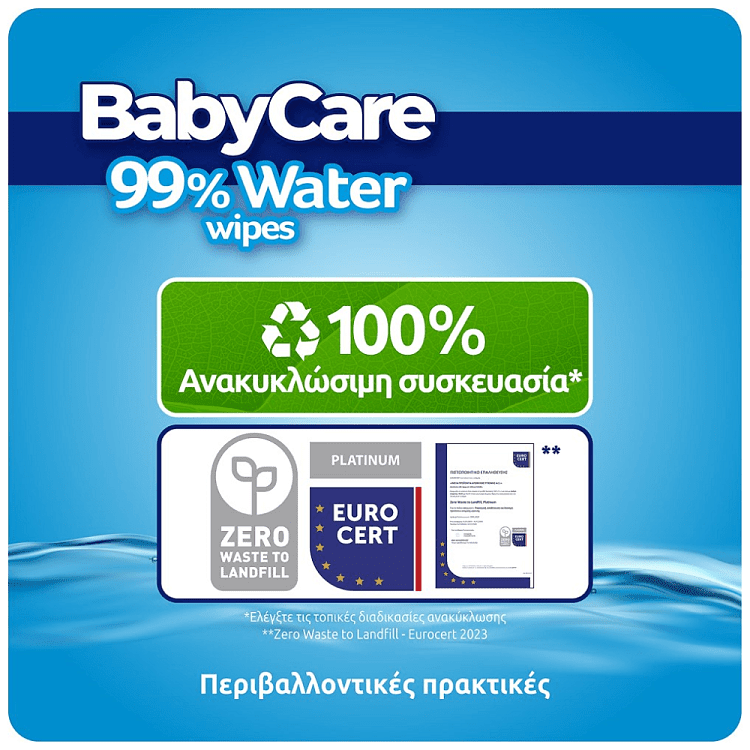 Babycare 99% Water Μωρομάντηλα Double Pack 2x20τεμ