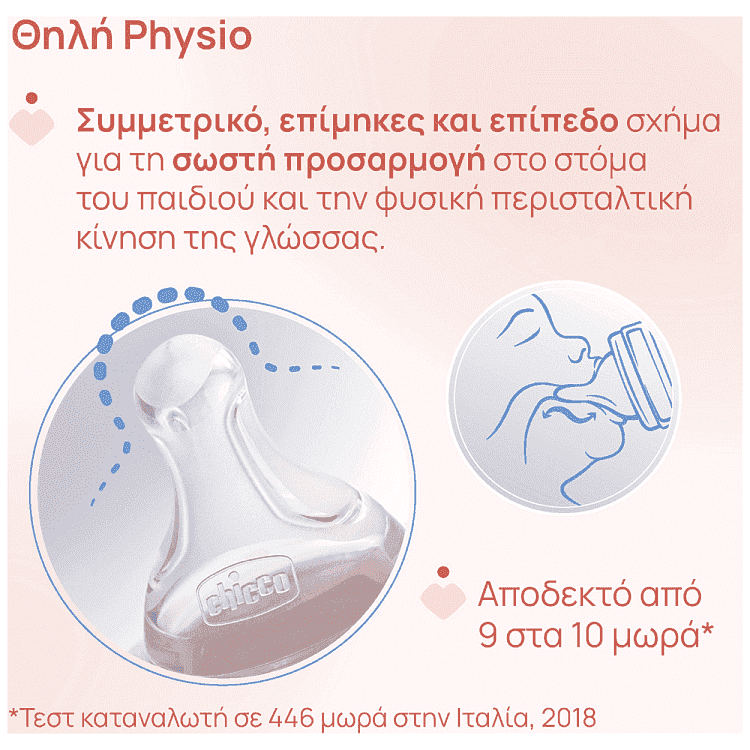 Chicco Μπιμπερό Perfect Easy 4M+ 330ml