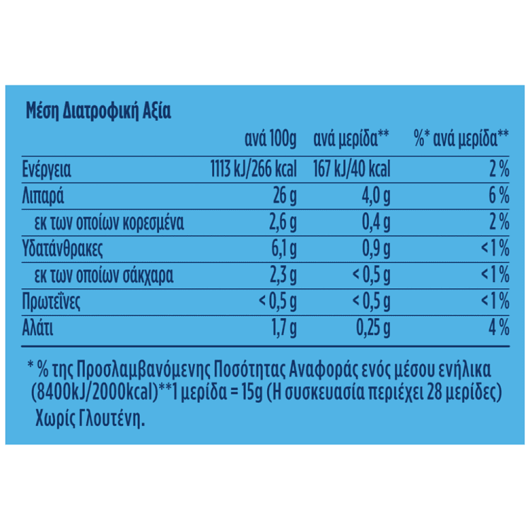 Hellmann's Μαγιονέζα Light Top Down 430ml