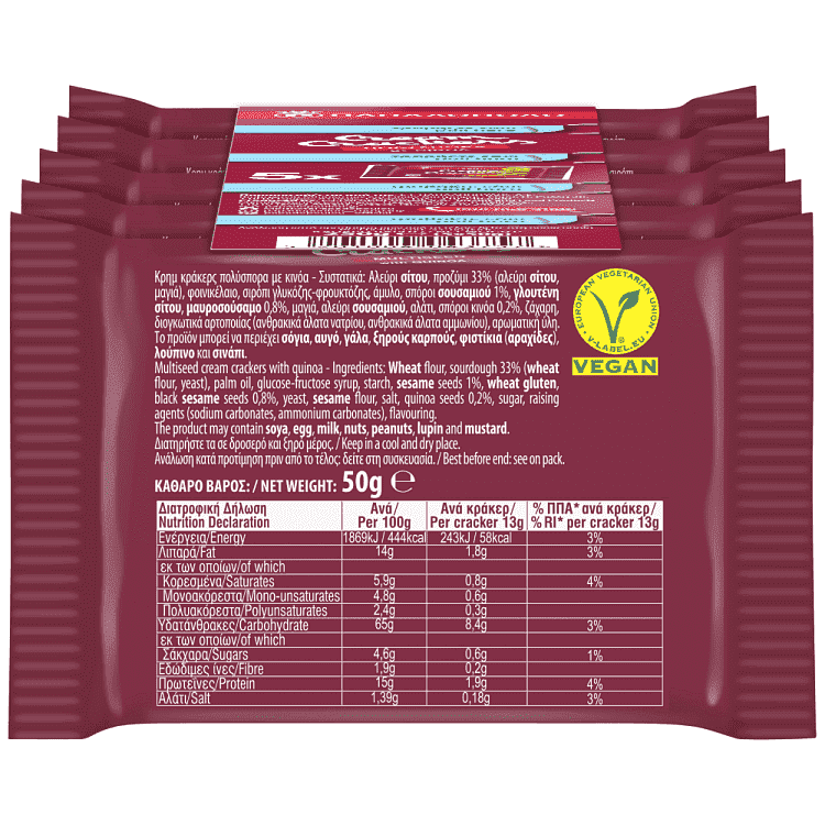 Παπαδοπούλου Cream Cracker Πολύσπορα 5 Fresh Pack 250gr