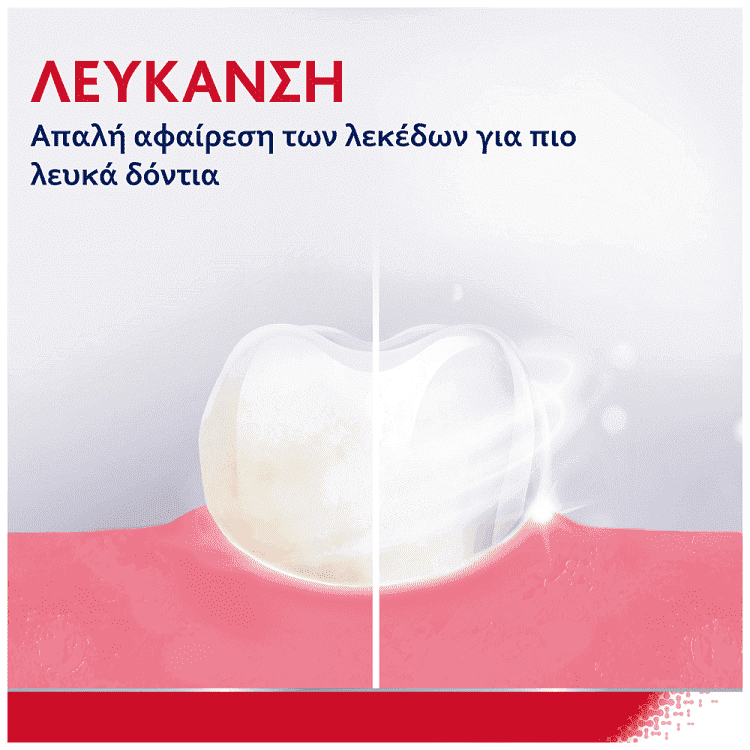Parodontax Οδοντόκρεμα Strengthen & Protect 120ml