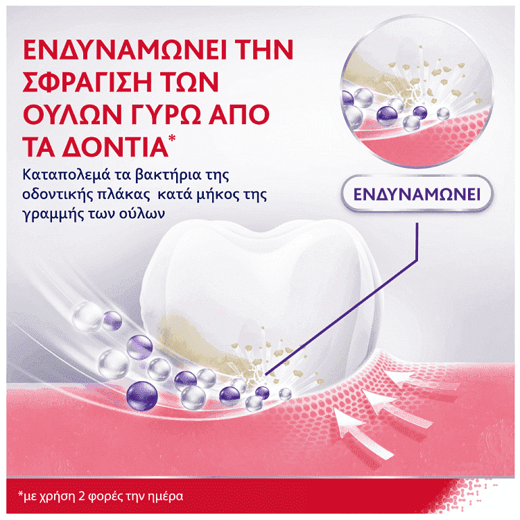 Parοdontax Οδοντόκρεμα Strengthen & Protect 120ml