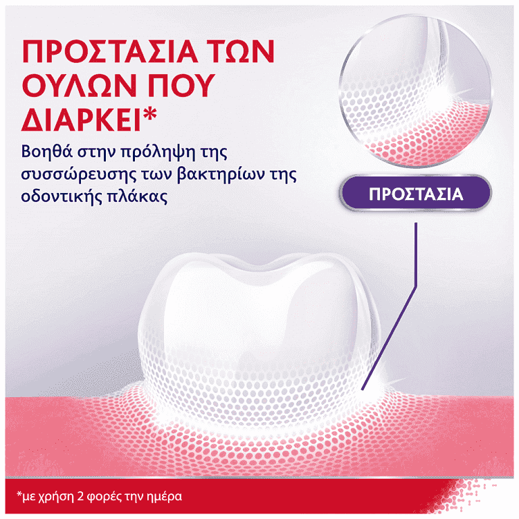 Parodontax Οδοντόκρεμα Strengthen & Protect 120ml