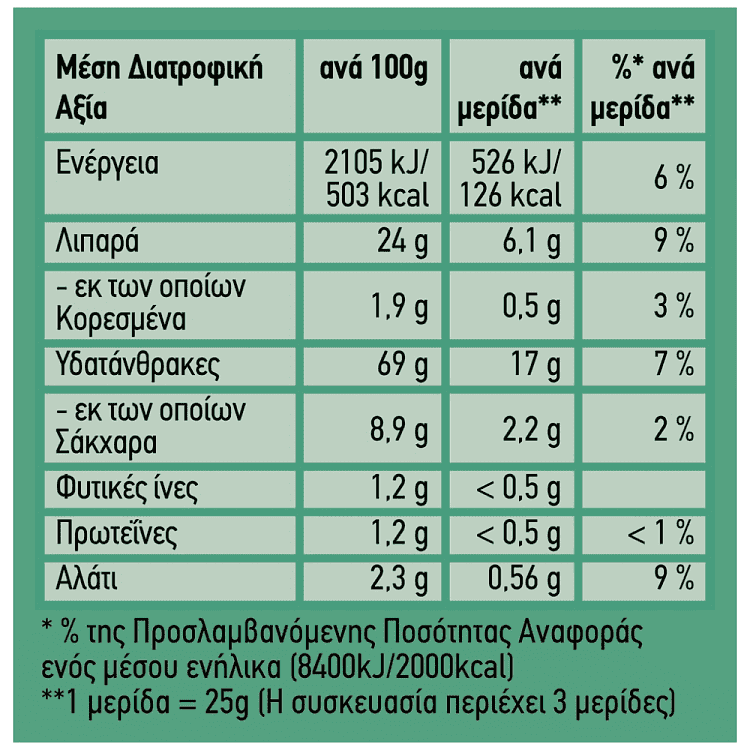 Knorr Asia Τσιπς Γαρίδας Με Μπαχαρικά 75gr