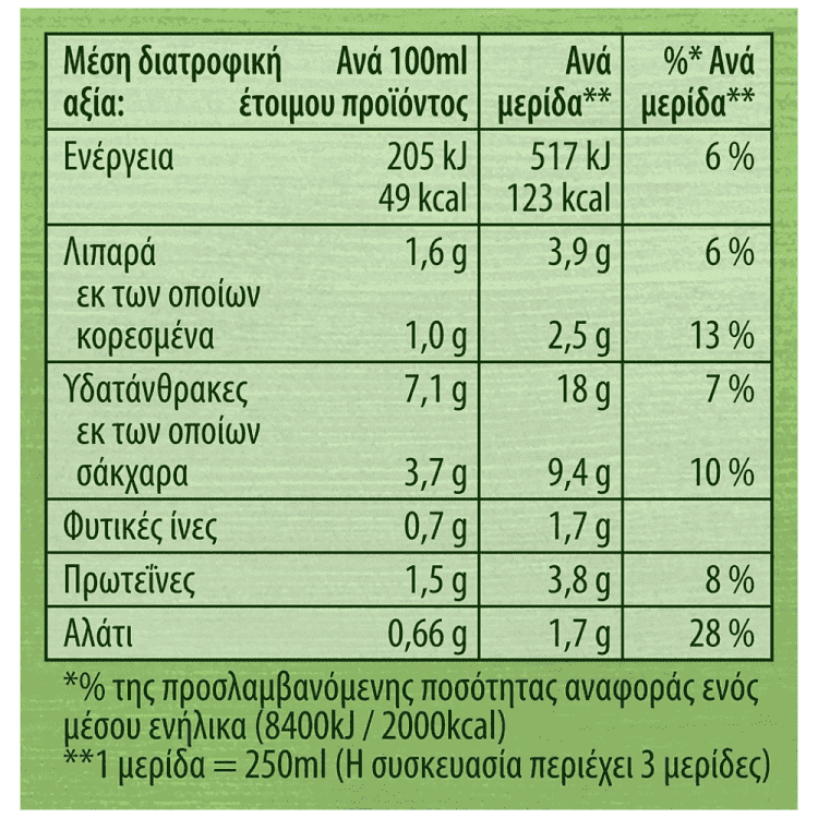 Knorr Τοματόσουπα Με Μοτσαρέλα 96gr