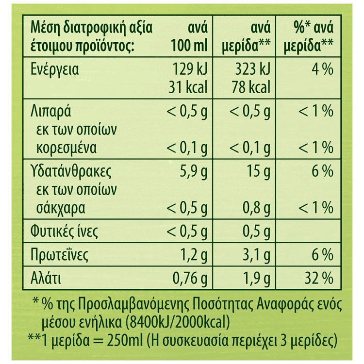 Knorr Κοτόσουπα Με Φιδέ 69gr