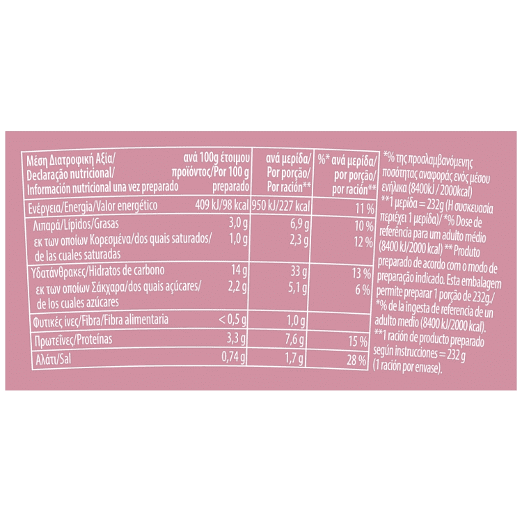 Knorr Pasta Snack Pot Καρμπονάρα 55gr