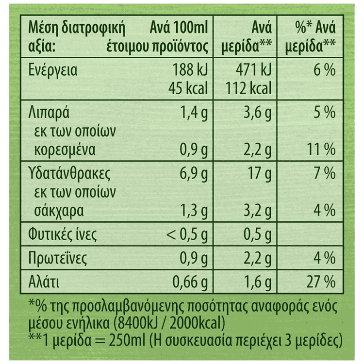 Knorr Μανιταρόσουπα 85gr