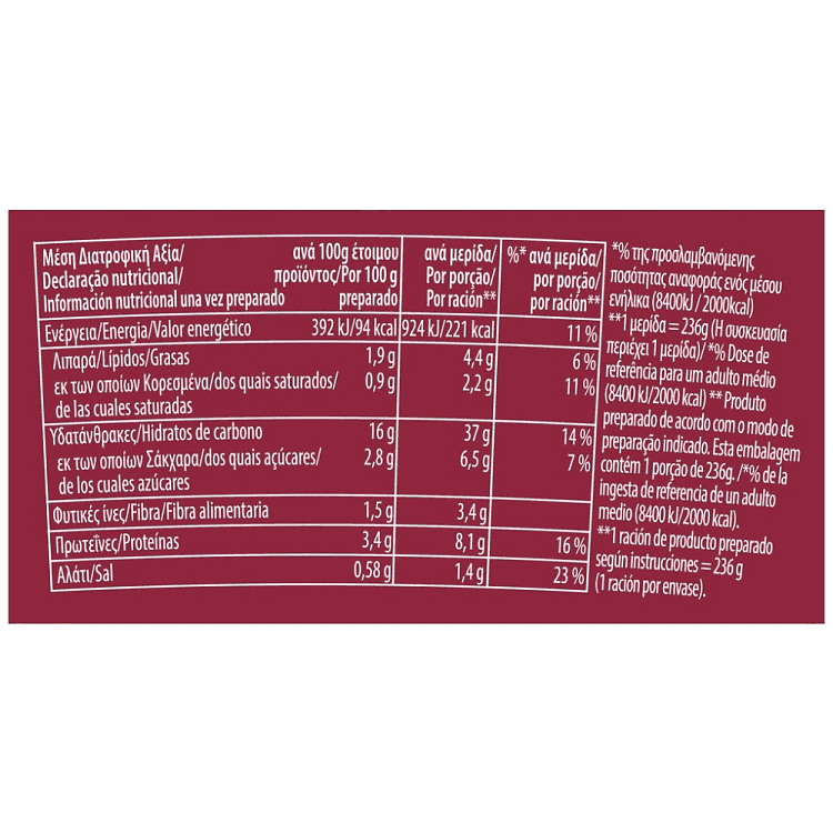 Knorr Pasta Snack Pot Μπολονέζ 60gr