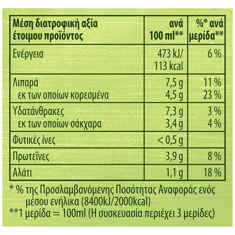 Knorr Σάλτσα Καρμπονάρα 44gr