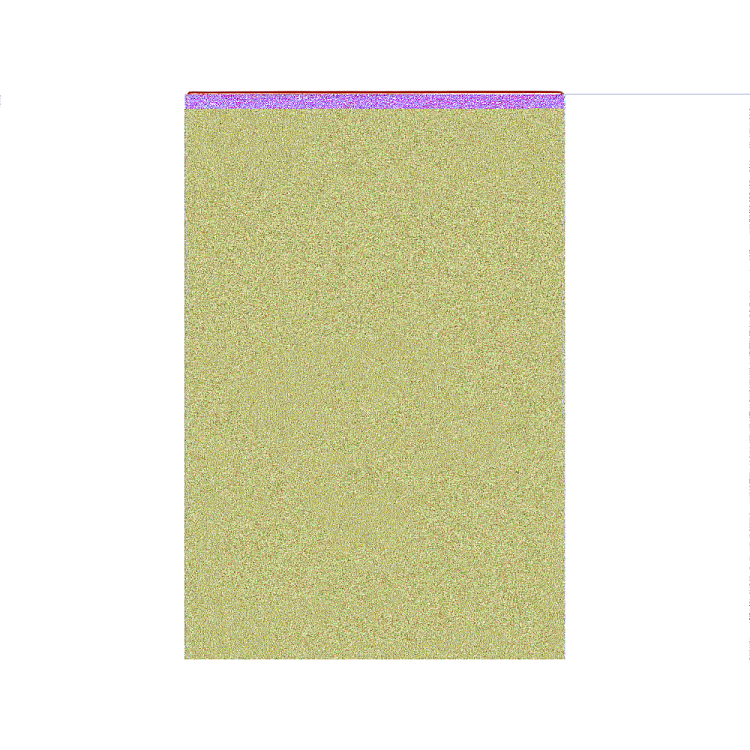 Melitta Φίλτρα Καφέ 1x4 80τεμ