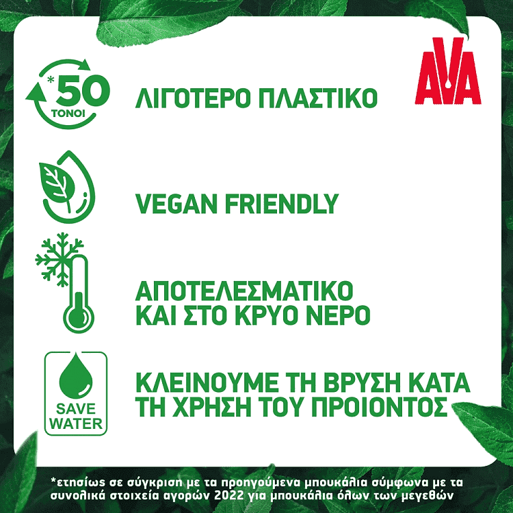 Ava Plus Υγρό Πιάτων Ενεργός Άνθρακας & Λεμόνι 430ml