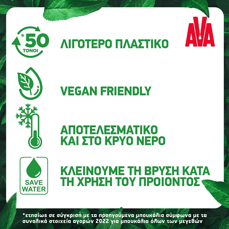 Ava Plus Υγρό Πιάτων Ενεργός Άνθρακας & Άρωμα Λεμονιού 900ml