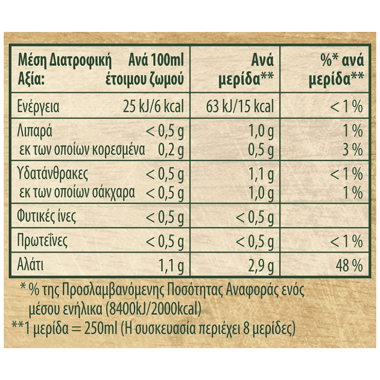 Knorr Σπιτικός Ζωμός Λαχανικών Χωρίς Γλουτένη 4x28gr