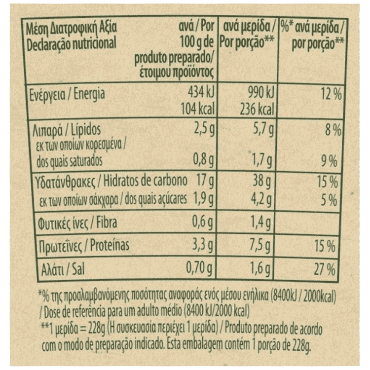 Knorr Pasta Snack Pot Μανιτάρι 59gr