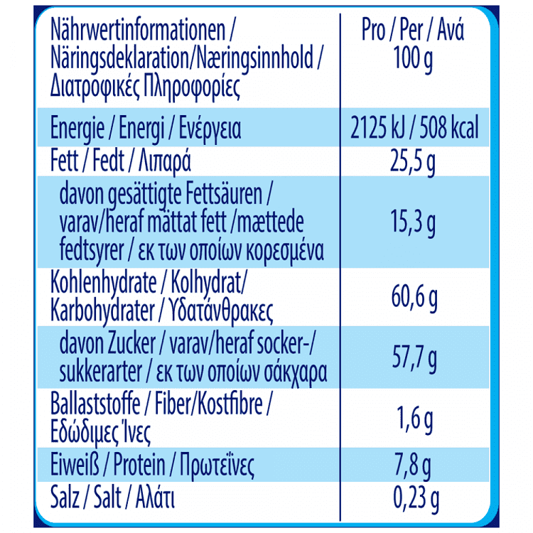Smarties Santa's Workshop 98gr