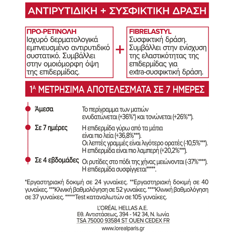 L'OREAL Revitalift κρέμα ματιών 15ml