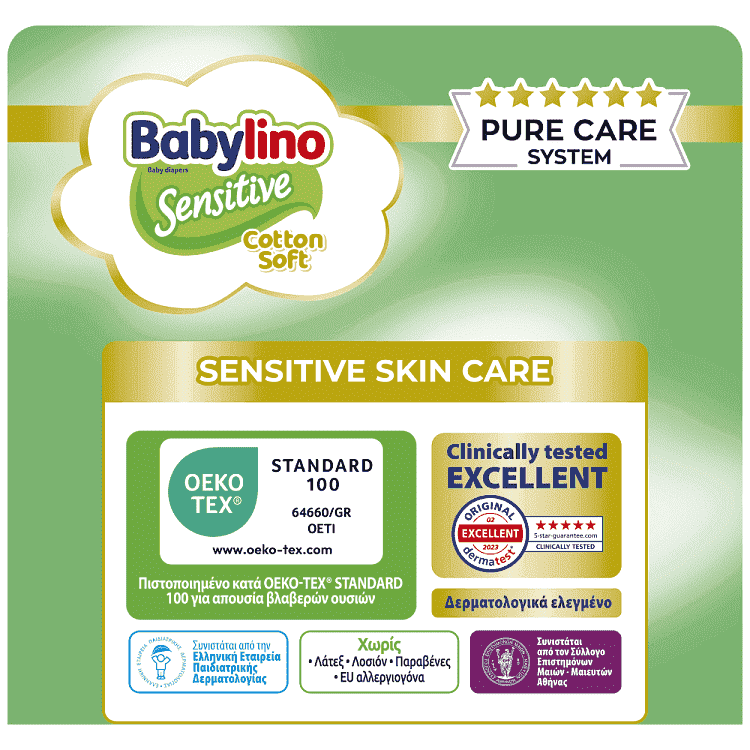 Babylino Sensitive Newborn No 1 2-5kg 68τεμ