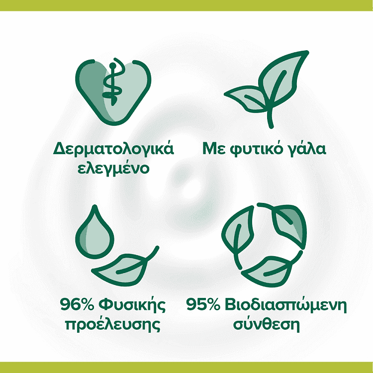 Palmolive Naturals Μέλι & Γάλα Υγρό Κρεμοσάπουνο Ανταλλακτικό 300ml