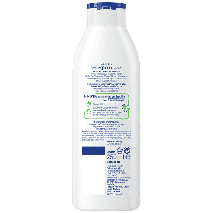 Nivea Aloe Hydration Body Lotion 250ml