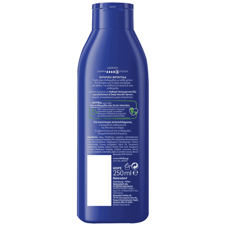 Nivea Body Nourishing Milk 250ml