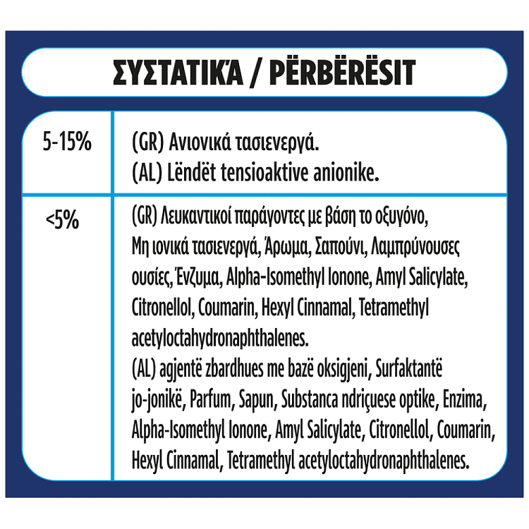 Skip Απορρυπαντικό Πλυντηρίου Ρούχων Cajoline Λίλιουμ Σκόνη 48μεζ 3,12kg