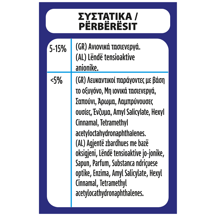 Skip Converse Απορρυπαντικό Πλυντηρίου Κουτί 20μεζ 1,3kg