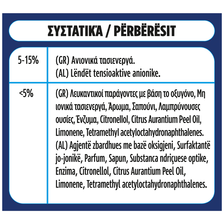 Skip Απορρυπαντικό Πλυντηρίου Ρούχων Spring Fresh Σκόνη 48M 3.12kg