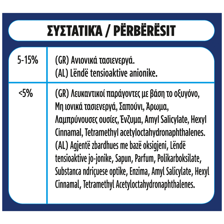 Skip Απορρυπαντικό Πλυντηρίου Ρούχων Active Clean Σκόνη 48M 3.12kg