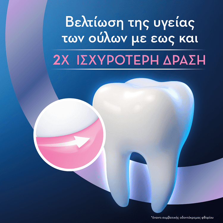 Oral B Advanced Gum Protection Cool Οδοντόκρεμα 75ml