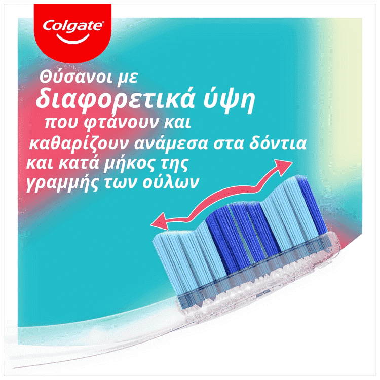 Colgate Οδοντόβουρτσα Twist Συσκευασία 4τεμ