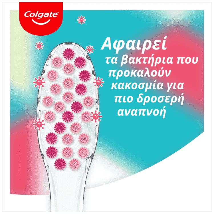 Colgate Οδοντόβουρτσα Twist Συσκευασία 4τεμ