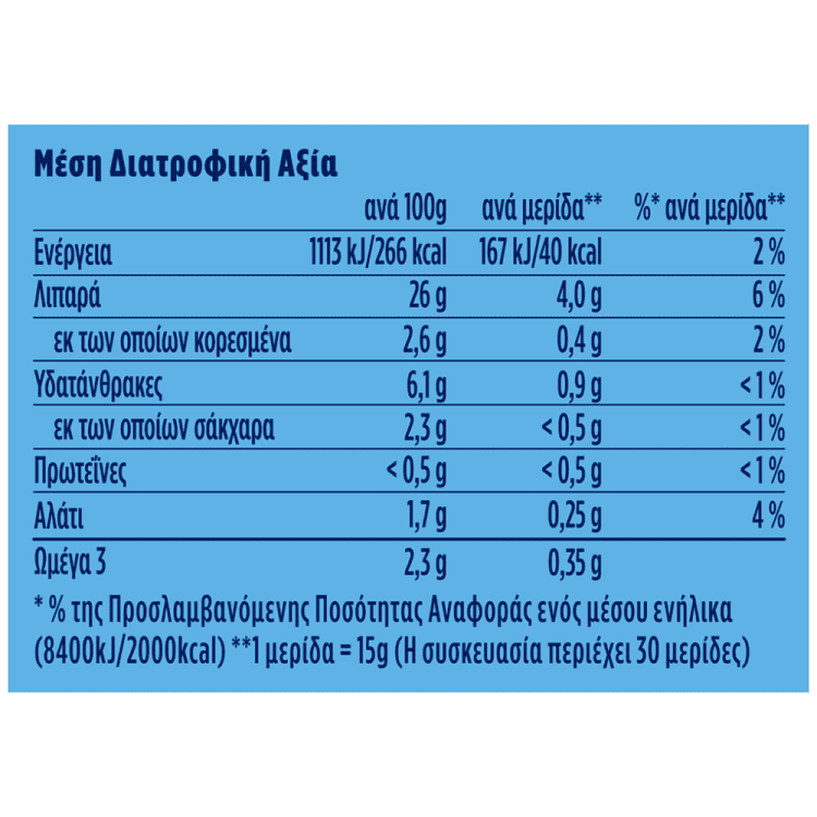 Hellmann's Light Μαγιονέζα 450ml