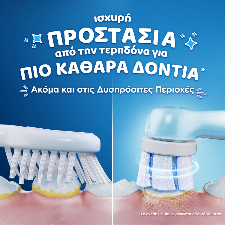 Oral b IO2 Ηλεκτρική Οδοντόβουρτσα Stitch