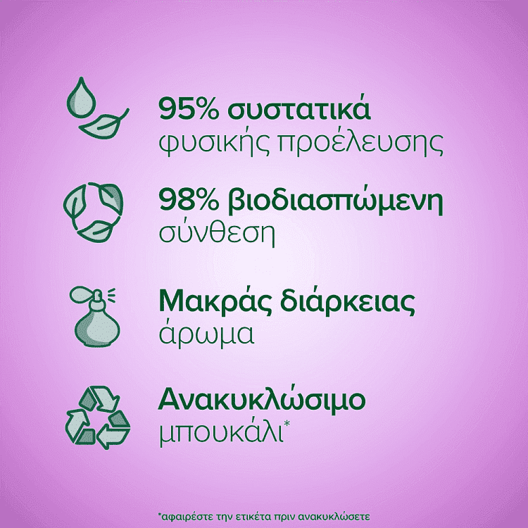 Palmolive Αφρόλουτρο Skin Rad. Blueber 500ml