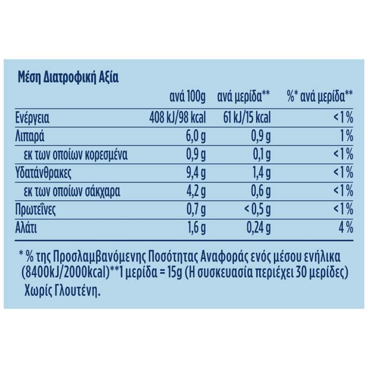 Hellmann's Μαγιονέζα Extra Light Top Down 430ml