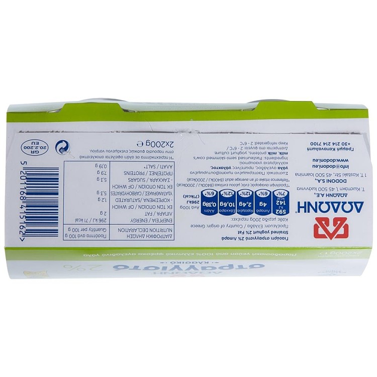 Δωδώνη Γιαούρτι Κλασικό 2% Λιπαρά 2x200gr