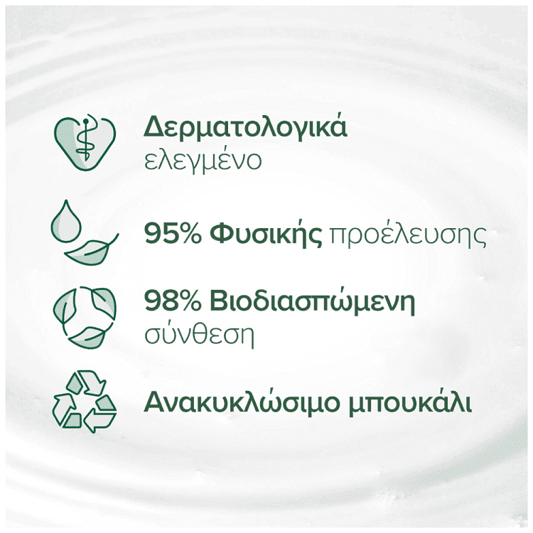 Palmolive Αφροντούς Μέλι & Γάλα 650ml