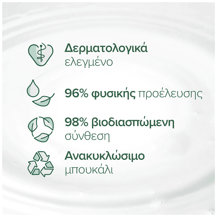 Palmolive Κρεμοσάπουνο Μέλι & Γάλα Ανταλλακτικό 900ml