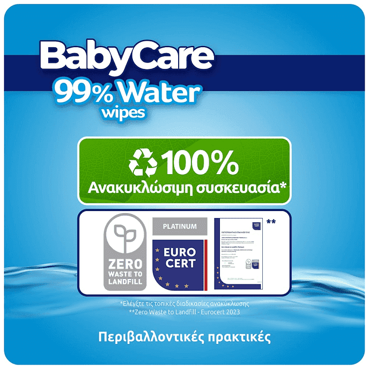 BabyCare 99% Water Μωρομάντηλα Triple Pack 3x72τεμ