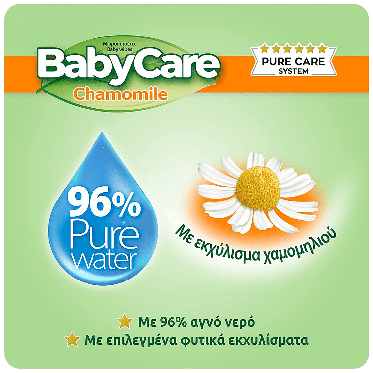 Babycare Χαμομήλι Μωρομάντηλα Giga Pack 4x72τεμ