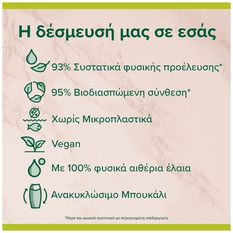 Palmolive Wellness Massage Αφρόλουτρο 500ml