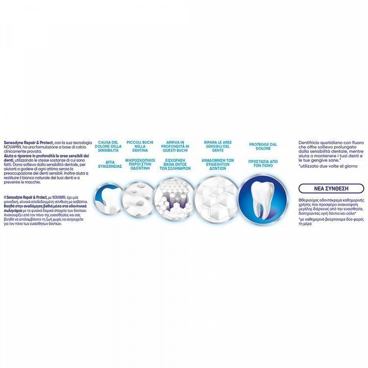 Sensodyne Repair & Protect Οδοντόκρεμα 75ml