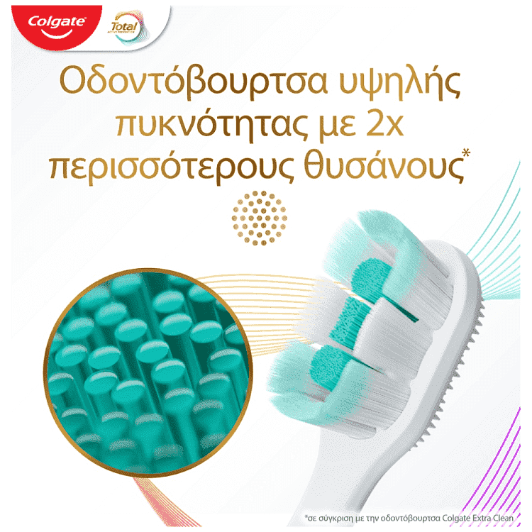 Colgate Οδοντόβουρτσα Total Action Prevention