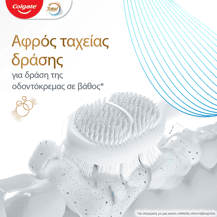 Colgate Οδοντόβουρτσα Total Action Prevention