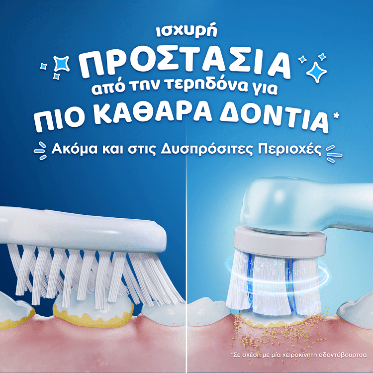 Oral b Ανταλλακτικό Ιο Gent Care Stich 4τεμ