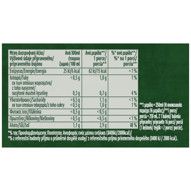 Knorr Σπιτικός Ζωμός Λαχανικών 8x28gr