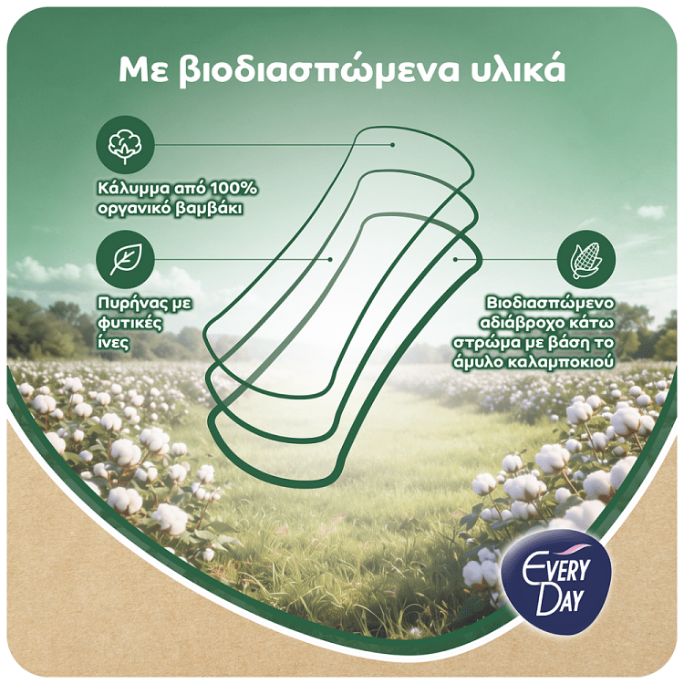 EveryDay Natura Normal Σερβιετάκια 20τεμ